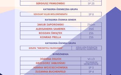 Ośmiu Wspaniałych